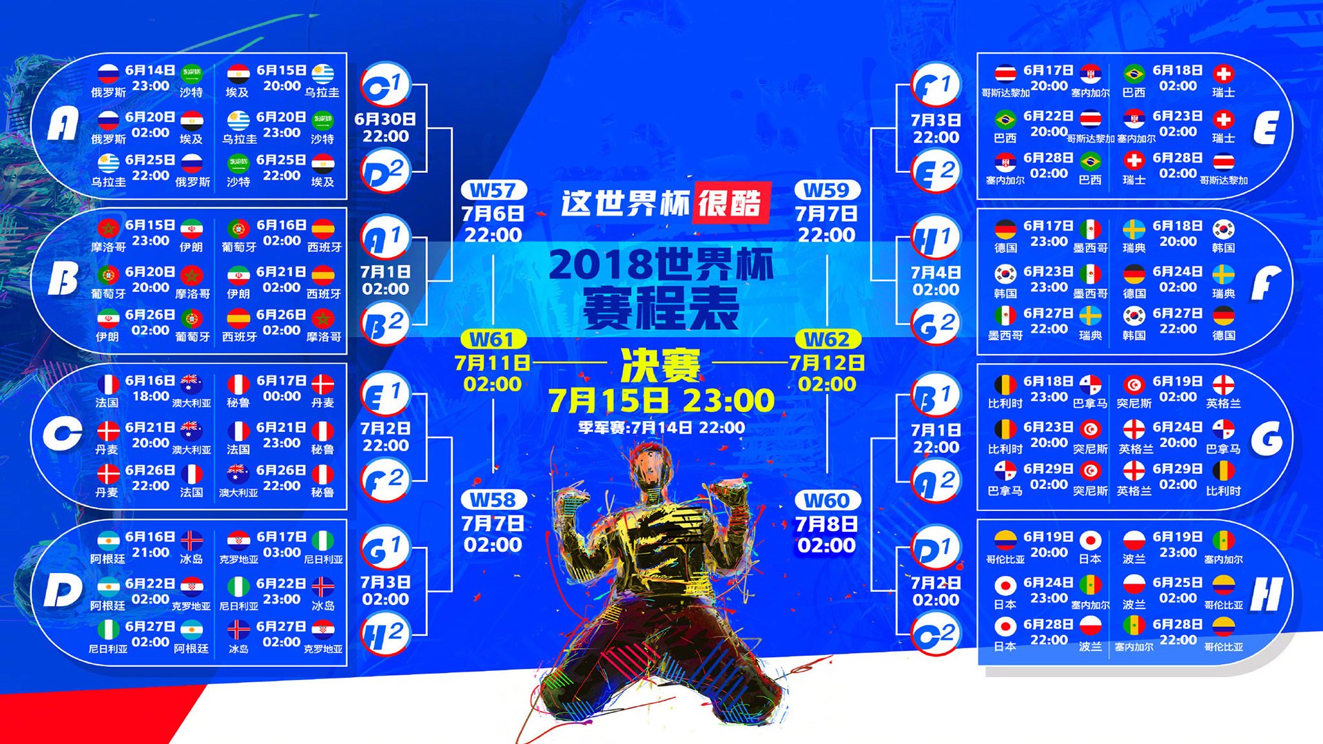 世界板球巡回赛:新球赛制引发讨论,板球世界冠军